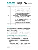 Preview for 20 page of Radiocrafts Tinymesh RC11 -TM Series Manual