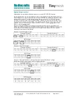 Preview for 36 page of Radiocrafts Tinymesh RC11 -TM Series Manual