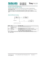 Preview for 42 page of Radiocrafts Tinymesh RC11 -TM Series Manual