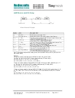 Preview for 43 page of Radiocrafts Tinymesh RC11 -TM Series Manual