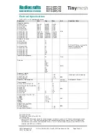 Preview for 74 page of Radiocrafts Tinymesh RC11 -TM Series Manual