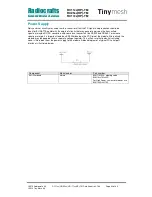 Preview for 83 page of Radiocrafts Tinymesh RC11 -TM Series Manual