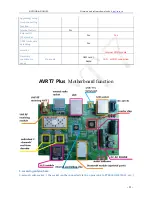 Предварительный просмотр 4 страницы Radioddity AVRT7 Plus User Manual