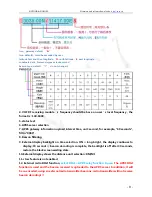 Предварительный просмотр 9 страницы Radioddity AVRT7 Plus User Manual