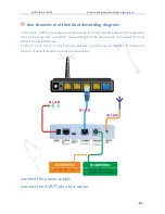 Предварительный просмотр 14 страницы Radioddity AVRT7 Plus User Manual