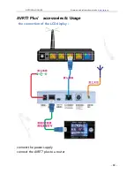 Предварительный просмотр 16 страницы Radioddity AVRT7 Plus User Manual