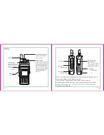 Предварительный просмотр 9 страницы Radioddity GD-55 Plus User Manual