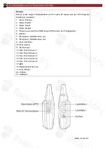 Preview for 66 page of Radioddity GD-73 Series User Manual