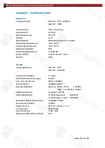 Preview for 117 page of Radioddity GD-73 Series User Manual