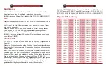 Preview for 26 page of Radioddity GS-5B User Manual