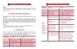 Preview for 28 page of Radioddity GS-5B User Manual