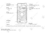 Preview for 2 page of Radioddity iRaddy GM Series User Manual