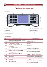 Preview for 8 page of Radioddity QR20 User Manual