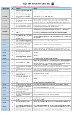 Radioddity Xiegu G90 Faq предпросмотр