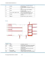 Preview for 10 page of Radiodetection 1205CXB Operation Manual