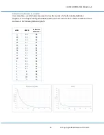 Preview for 21 page of Radiodetection 1205CXB Operation Manual