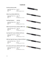 Предварительный просмотр 12 страницы Radiodetection DrillTrack G2 User Manual