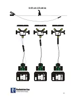 Предварительный просмотр 35 страницы Radiodetection DrillTrack G2 User Manual