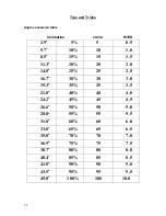 Предварительный просмотр 38 страницы Radiodetection DrillTrack G2 User Manual