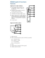 Предварительный просмотр 3 страницы Radiodetection RD2000 Super C.A.T+ User Manual