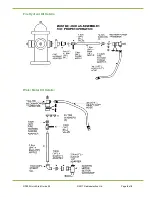 Предварительный просмотр 7 страницы Radiodetection RD500 Quick Start Manual