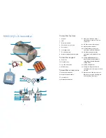 Предварительный просмотр 4 страницы Radiodetection RD5100 H2O+ User Manual