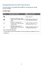 Preview for 6 page of Radiodetection RD5100 S User Manual