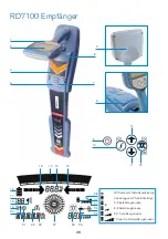 Предварительный просмотр 26 страницы Radiodetection RD7100 User Manual