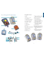 Предварительный просмотр 5 страницы Radiodetection RD8100 User Manual