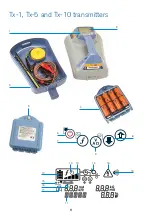 Preview for 8 page of Radiodetection SPX RD7100 User Manual