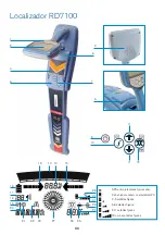 Preview for 26 page of Radiodetection SPX RD7100 User Manual