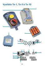 Preview for 48 page of Radiodetection SPX RD7100 User Manual