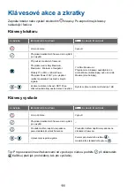 Preview for 50 page of Radiodetection SPX RD7100 User Manual