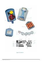 Preview for 11 page of Radiodetection spx RD8200 Operation Manual