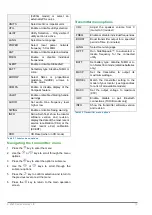 Preview for 13 page of Radiodetection spx RD8200 Operation Manual