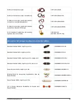 Preview for 62 page of Radiodetection spx RD8200 Operation Manual