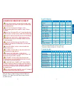 Preview for 12 page of Radiodetection SuperCAT 4+ User Manual