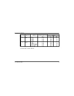 Preview for 25 page of Radiodetection T631 TDR Operating Manual