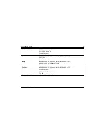 Preview for 52 page of Radiodetection T631 TDR Operating Manual