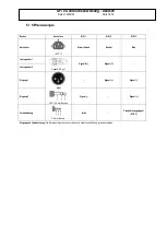 Preview for 40 page of RADIOEAR AP70 Instructions For Use Manual