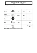 Preview for 60 page of RADIOEAR AP70 Instructions For Use Manual