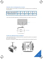 Preview for 5 page of Radiola GMRAVP100 Instruction Manual