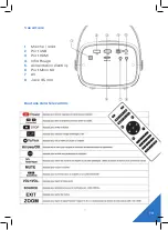 Предварительный просмотр 7 страницы Radiola GMRAVP100 Instruction Manual