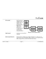 Preview for 80 page of RadioLAN DockLINK User Manual