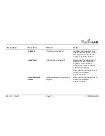 Preview for 83 page of RadioLAN DockLINK User Manual