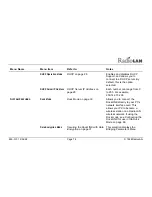 Preview for 84 page of RadioLAN DockLINK User Manual