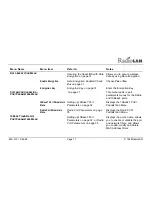 Preview for 85 page of RadioLAN DockLINK User Manual