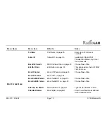 Preview for 86 page of RadioLAN DockLINK User Manual