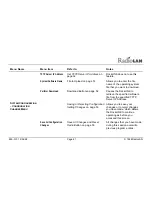 Preview for 89 page of RadioLAN DockLINK User Manual