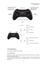 Preview for 15 page of RadioLink A560 Instruction Manual